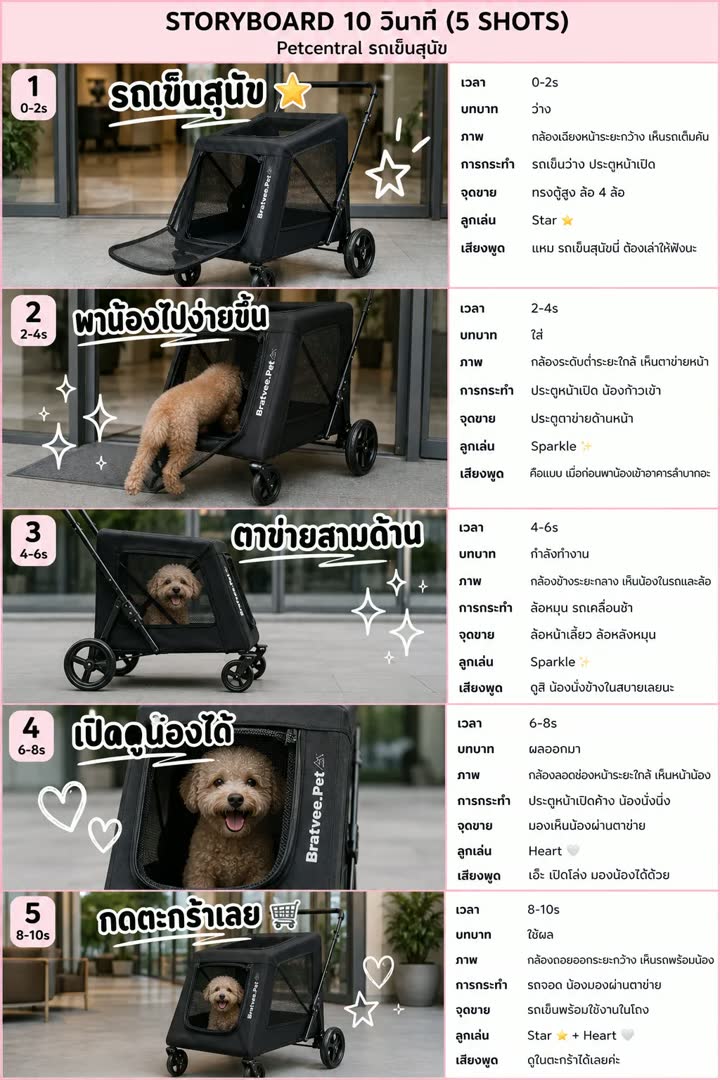 สตอรี่บอร์ด ปักตะกร้า แบบ A